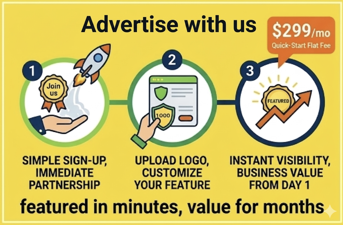 Advertisement for test